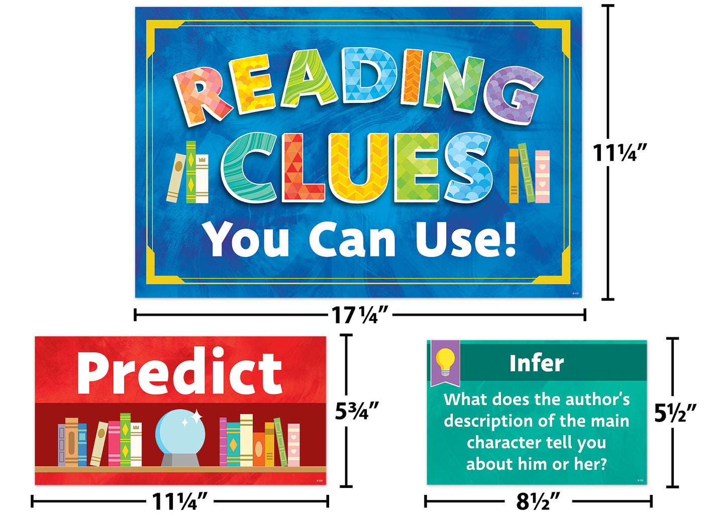 Reading Strategies Bulletin Board