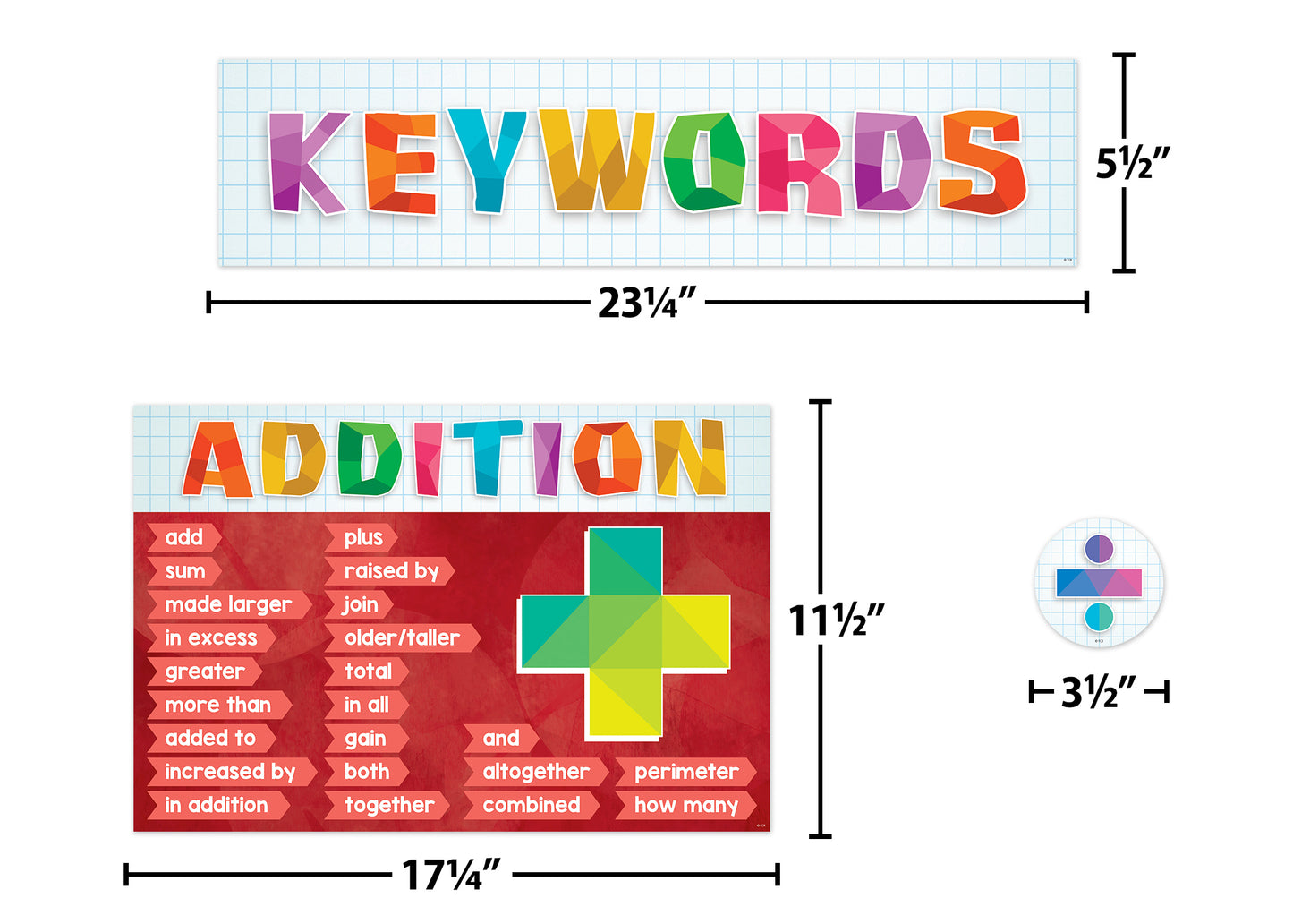 Math Keywords Bulletin Board