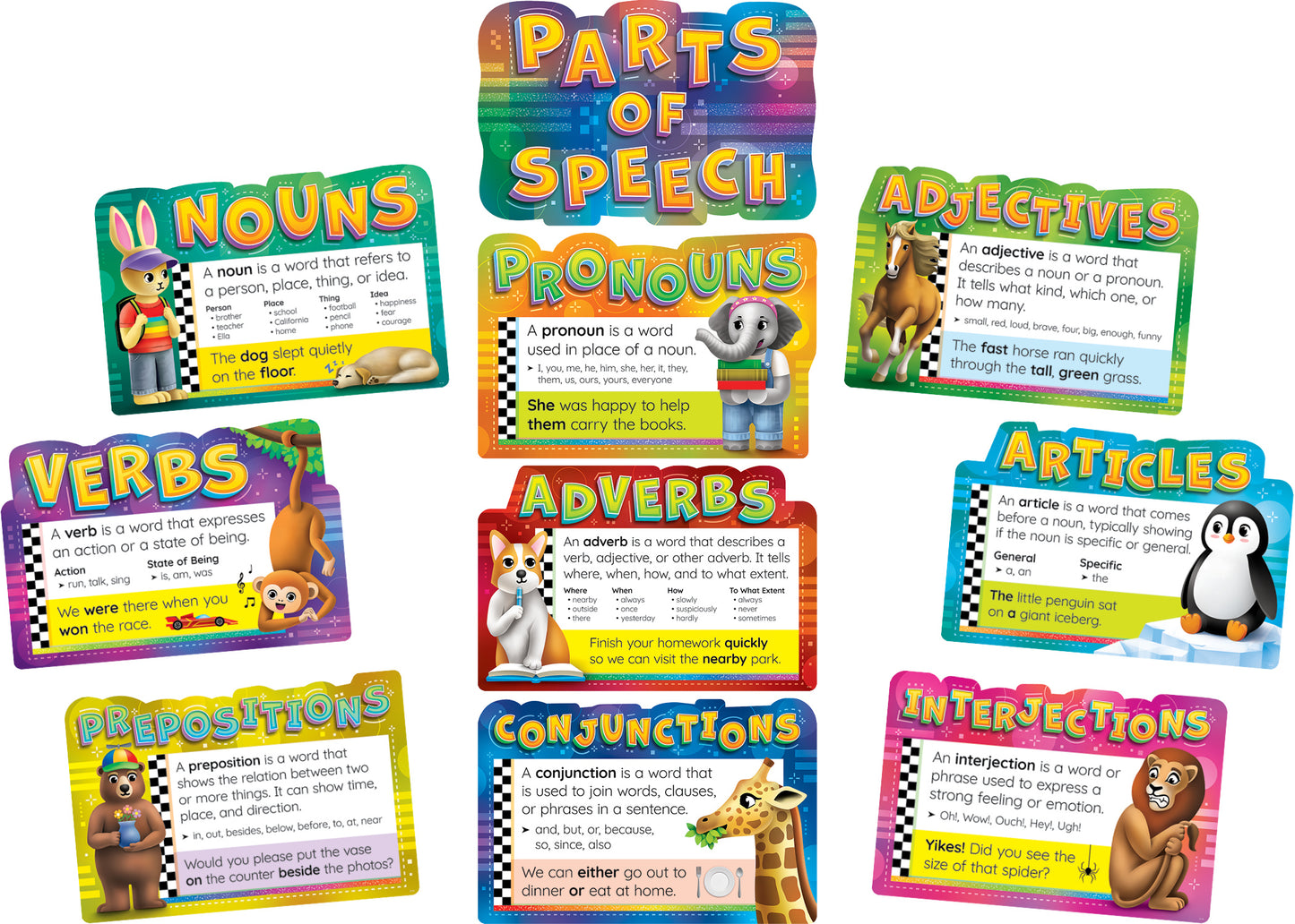 Parts Of Speech Bulletin Board